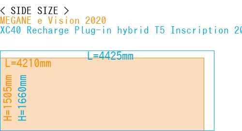 #MEGANE e Vision 2020 + XC40 Recharge Plug-in hybrid T5 Inscription 2018-